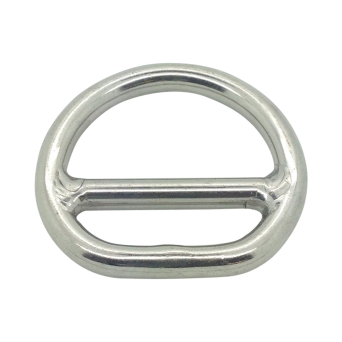 Stainless Steel Double Bar Dee Rings