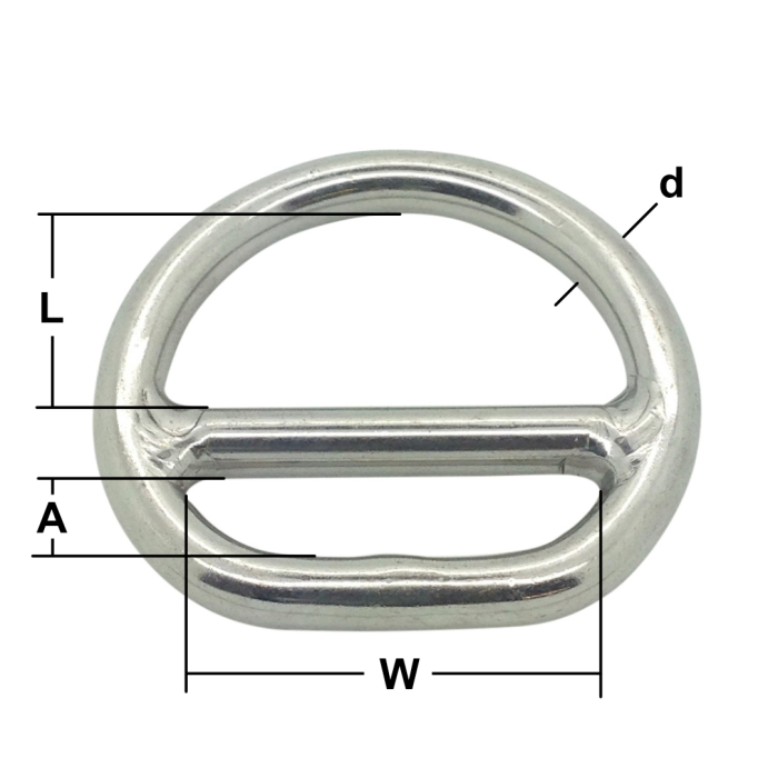 Stainless Steel Double Bar Dee Rings