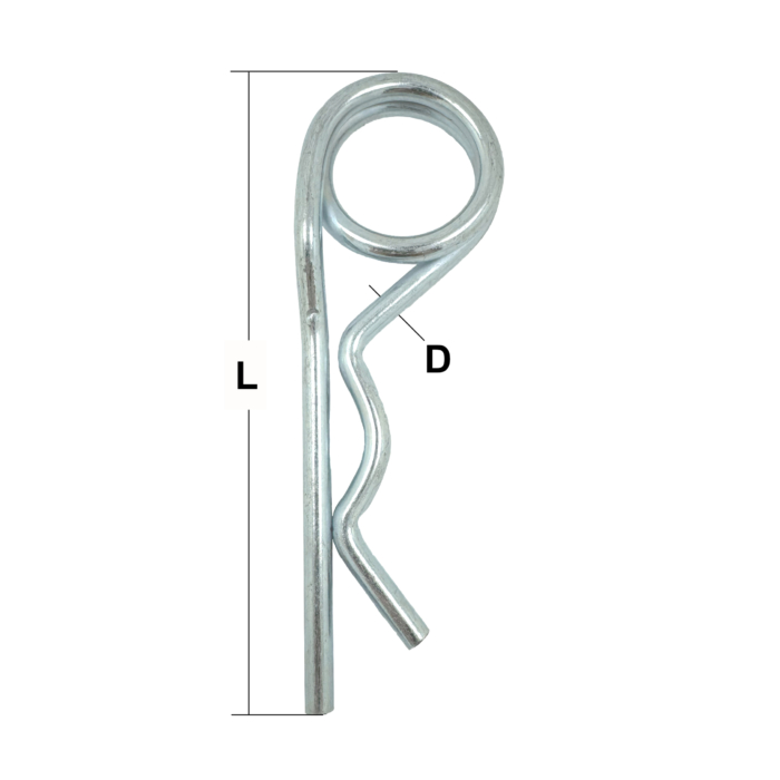 Zinc Plated Double Coiled ‘R’ Clips