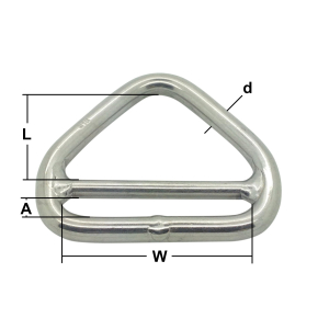 Stainless Steel Double Bar Triangular Links