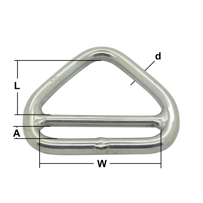Stainless Steel Double Bar Triangular Links