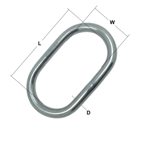 Stainless Steel Master Links
