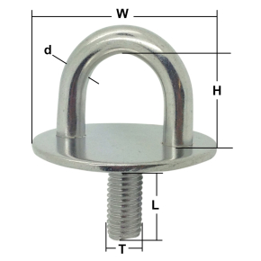Stainless Steel Round Eye Plates with Threaded Stud