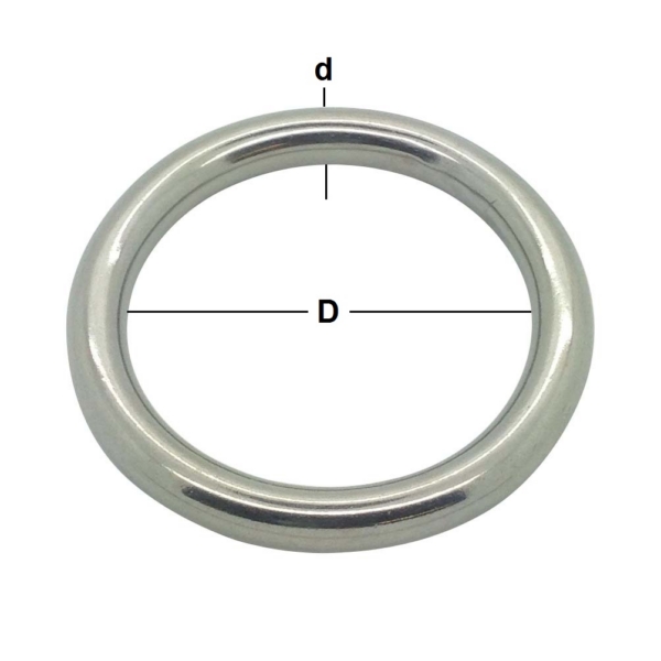 8mm x 80mm Stainless Steel Welded Round Ring