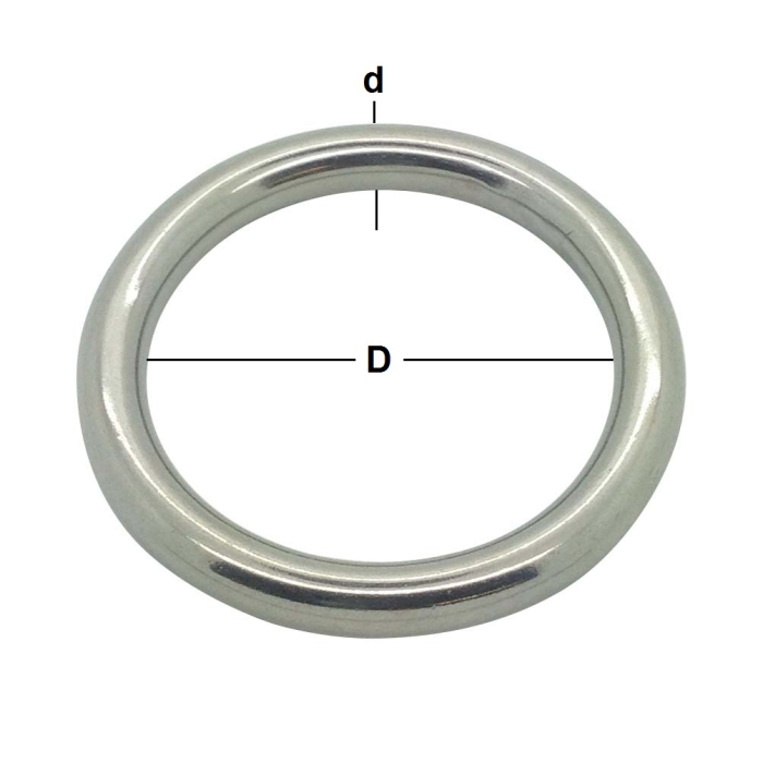 8mm x 80mm Stainless Steel Welded Round Ring